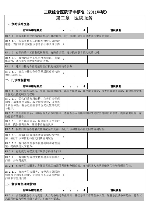 三级综合医院评审标准(2011年版)excel版 第二章