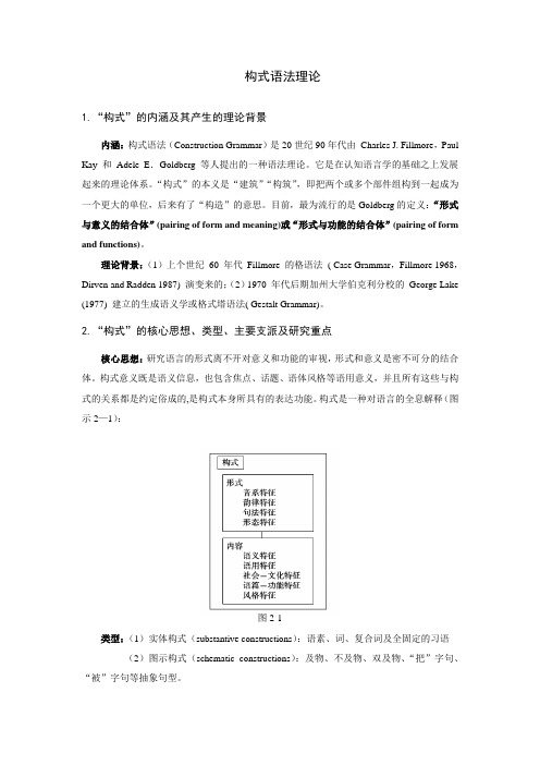 构式语法理论