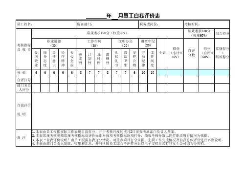 新员工月度绩效考评表