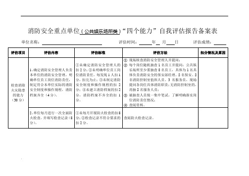 四个能力”自我评估报告备案表