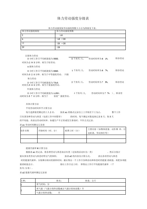 体力劳动强度分级表