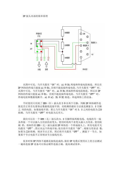 DP接头原理图