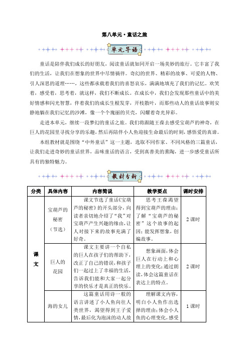 2020年部编版小学语文四年级下册第八单元《童话之旅》精品学案