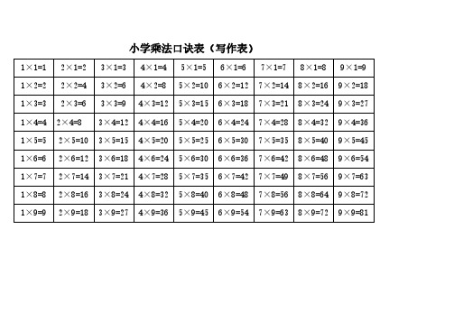 九九乘法口诀表(A4纸大小写打印版)