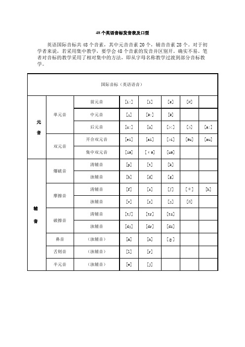 48个英语音标发音表及口型