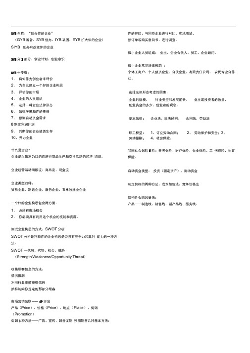 SYB创办你的企业考试重点归纳