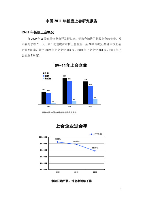 中国2011年新股上会研究报告