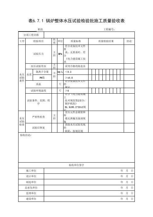 6.7.1水压试验检查表