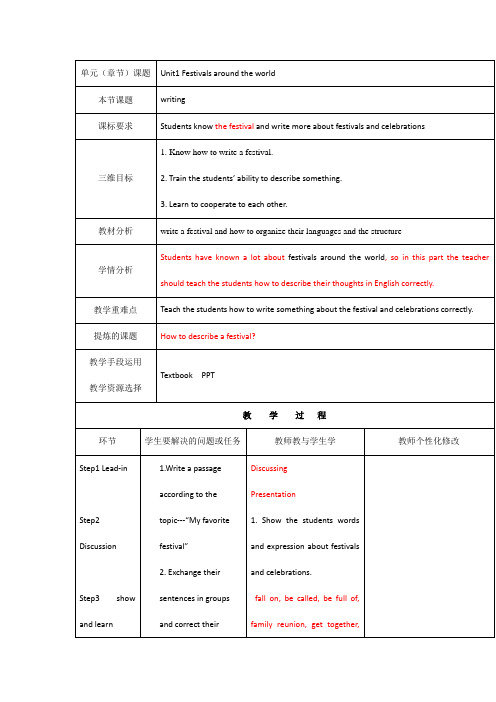 人教版高中英语必修三教案：Unit1+Period10+Writing.doc