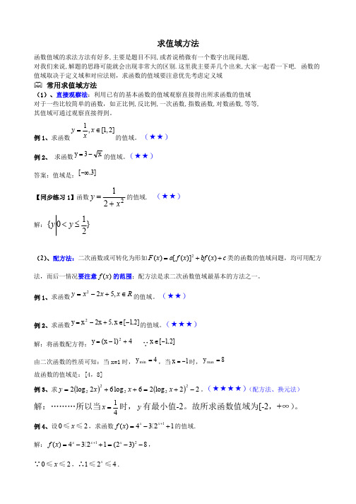 值域-求值域的方法大全及习题加详解.