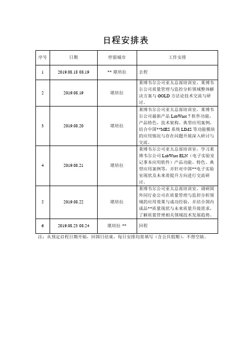 日程安排表赴澳大利亚.doc