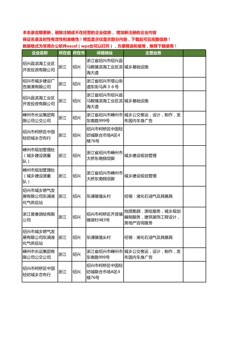 新版浙江省绍兴城乡工商企业公司商家名录名单联系方式大全12家