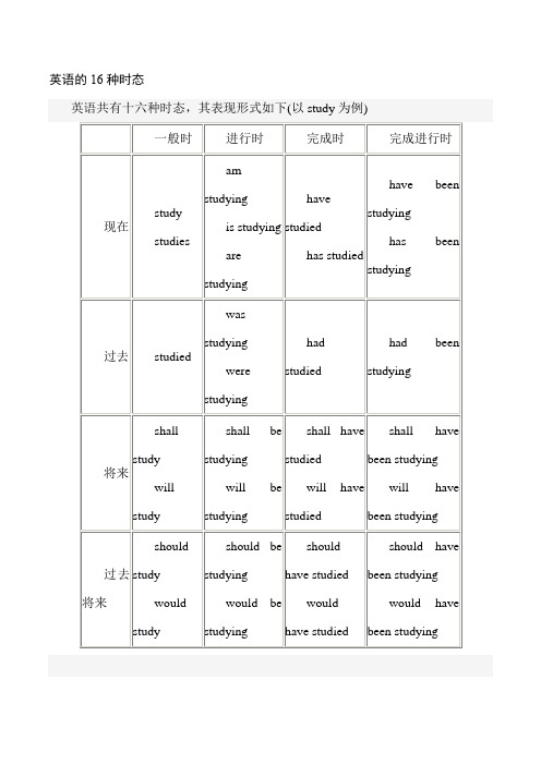 英语的16种时态总结