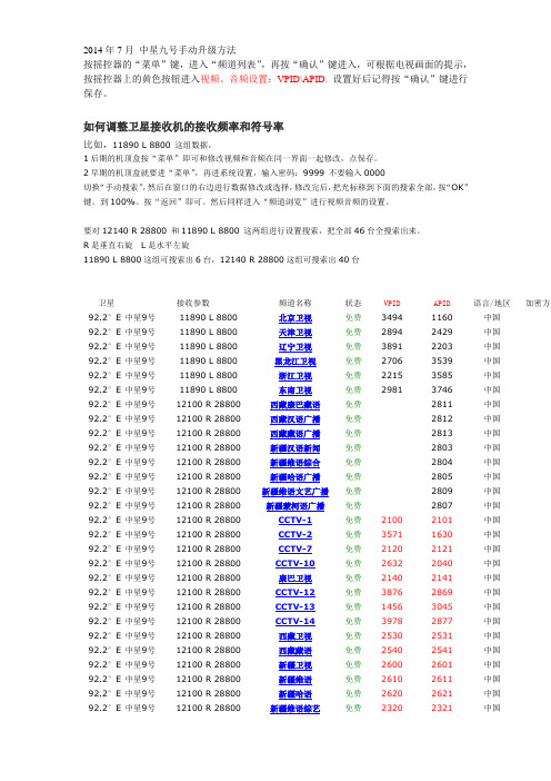 中星9号手动升级办法_频道名称频道名称