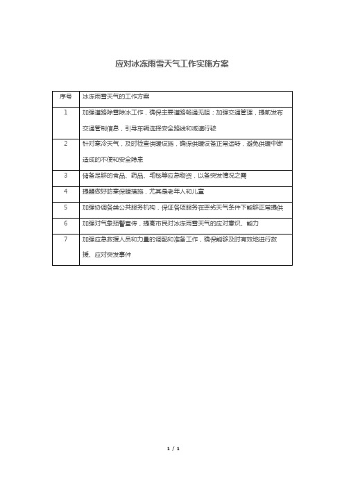 应对冰冻雨雪天气工作实施方案