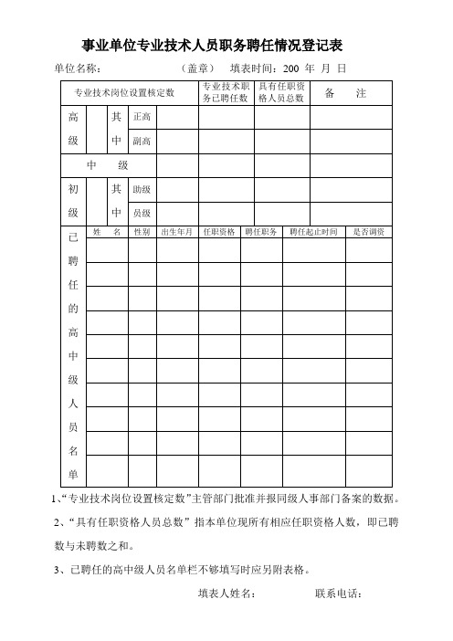 事业单位专业技术人员职务聘任情况登记表