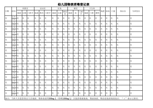 物体表面消毒登记表