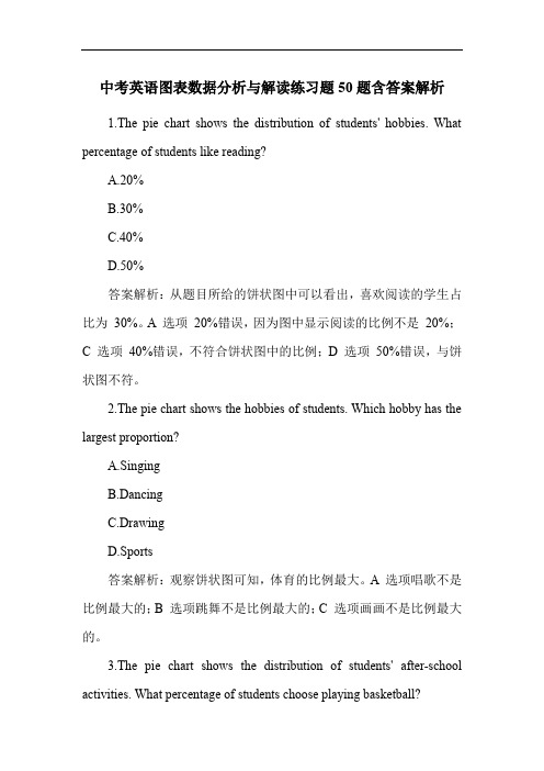 中考英语图表数据分析与解读练习题50题含答案解析