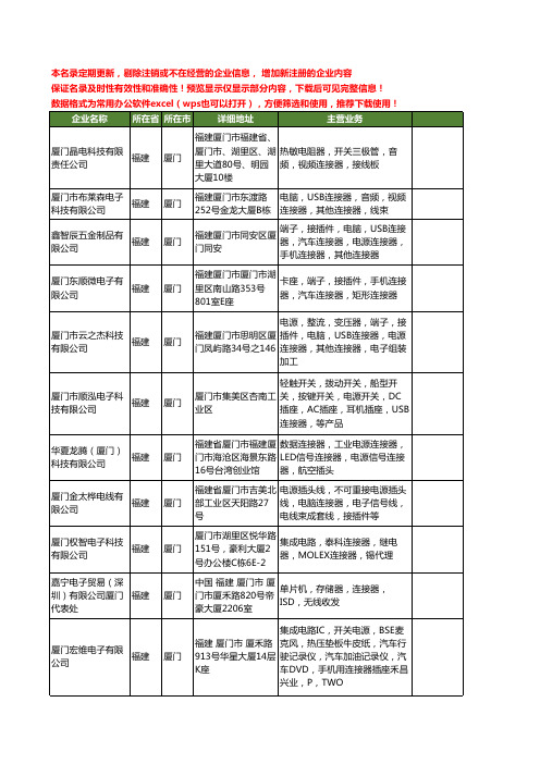 新版福建省厦门电源连接器工商企业公司商家名录名单联系方式大全25家