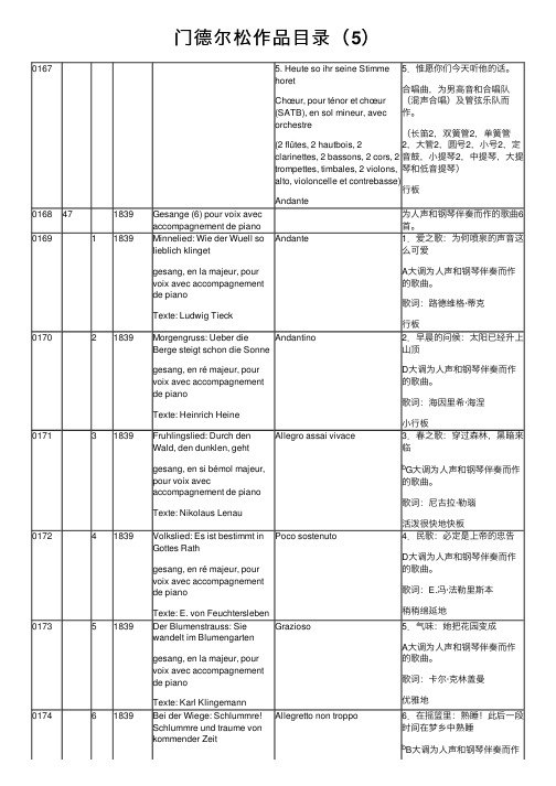 门德尔松作品目录（5）