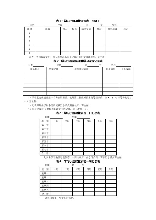 学习小组成员课堂学习过程记录表