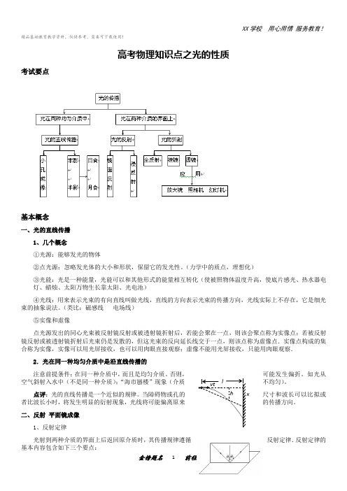 高考物理知识点之光的性质