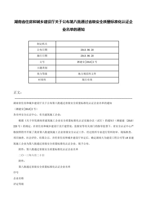 湖南省住房和城乡建设厅关于公布第八批通过省级安全质量标准化认证企业名单的通知-湘建安[2013]2号