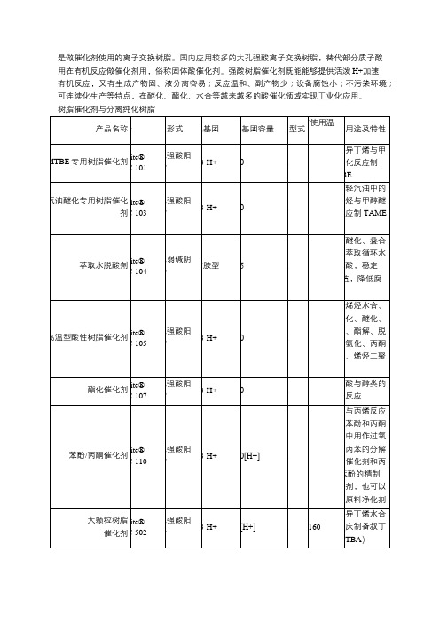 树脂催化剂