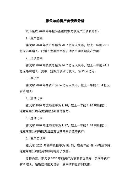 雅戈尔的资产负债表分析