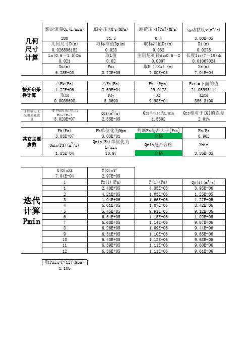 先导式二级同心溢流阀课程设计