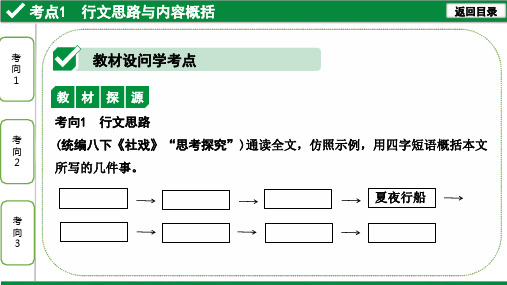 中考语文记叙文阅读 考点1  行文思路与内容概括