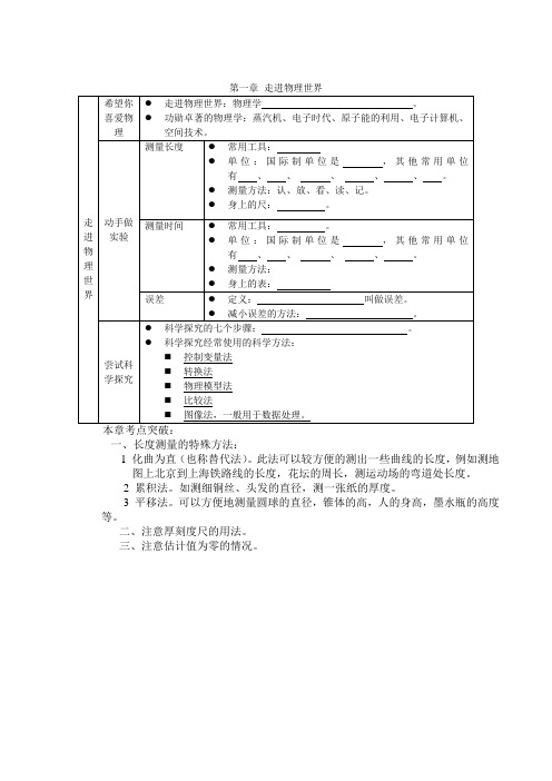 沪粤版初中中考物理知识点及公式汇总