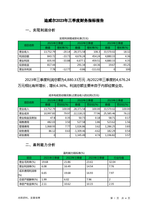 688377迪威尔2023年三季度财务指标报告