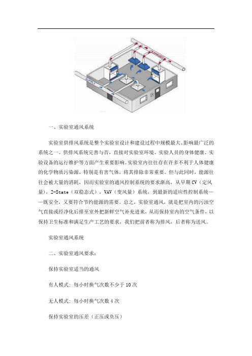 实验室通风系统方案