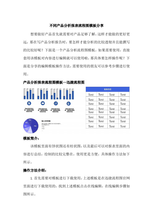 不同产品分析报表流程图模板分享