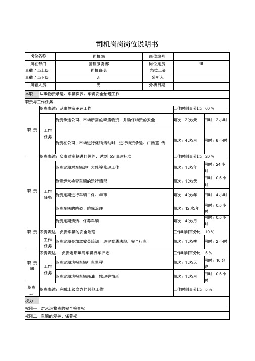 司机岗岗岗位说明书