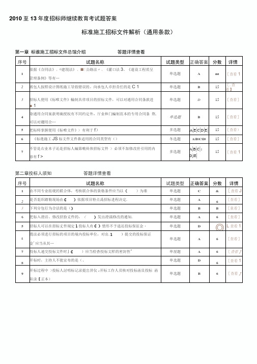 2010-13年度招标师继续教育“标准施工招标文件解析(通用条款)”考试答案