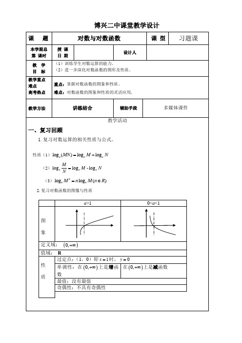 对数运算与对数函数习题课教学设计