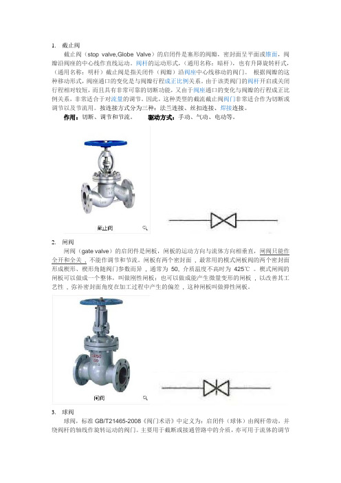 水管阀门说明