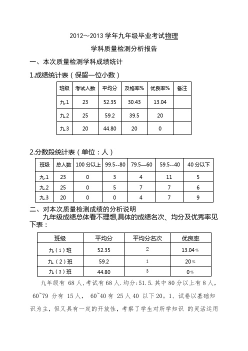 九年级物理期末考试质量分析报告2