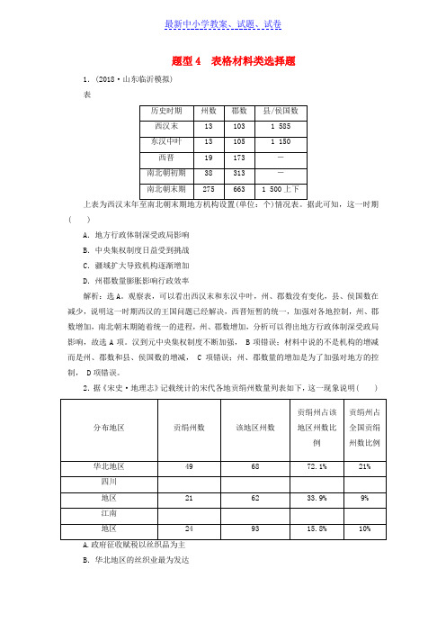 高考历史总复习专题4表格材料类选择题热考题型专项练