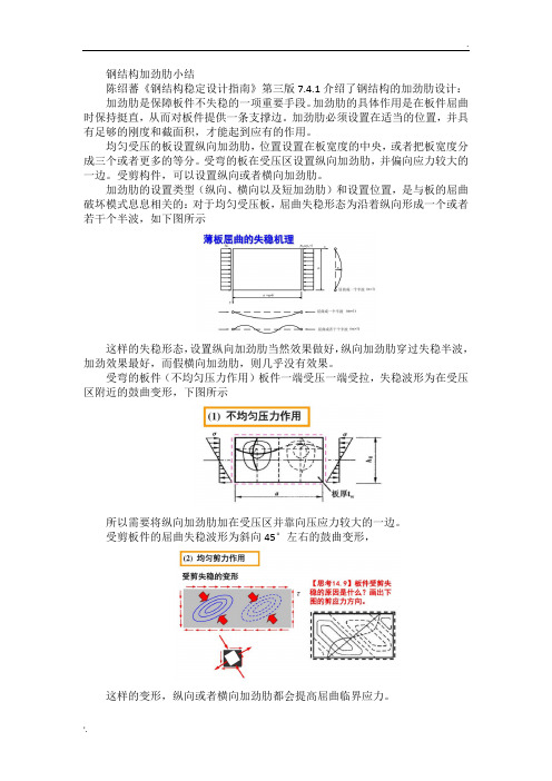 钢结构加劲肋小结