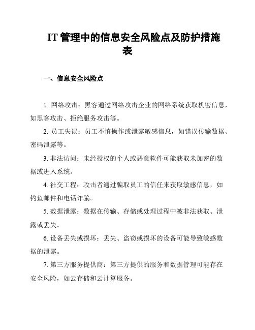 IT管理中的信息安全风险点及防护措施表