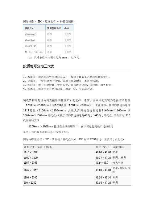 托盘国际标准