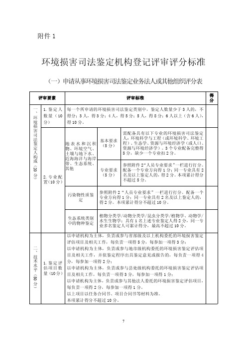 环境损害司法鉴定机构登记评审评分标准