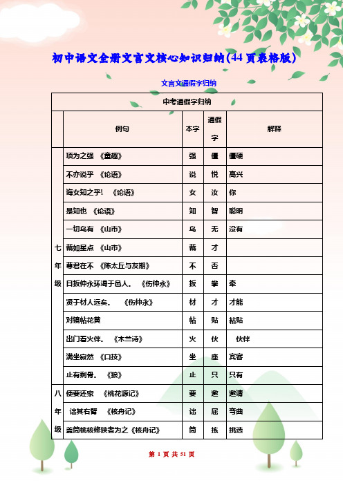 初中文言文核心知识归纳(表格版)(1)