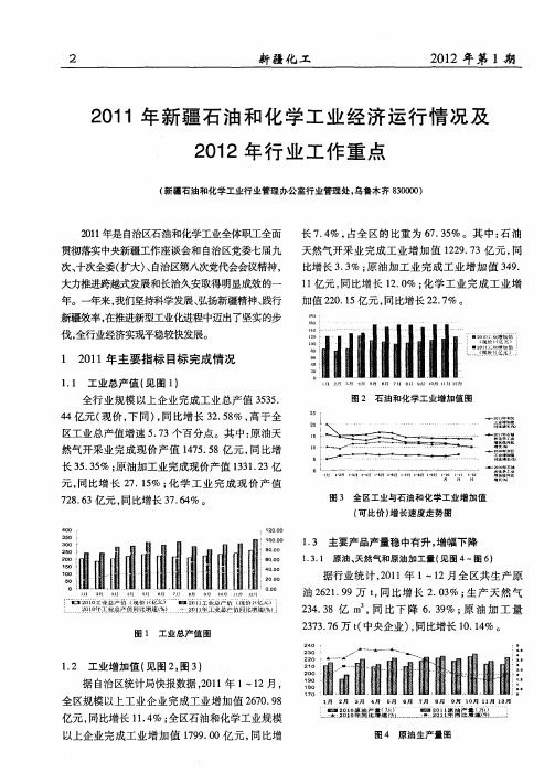 2011年新疆石油和化学工业经济运行情况及2012年行业工作重点