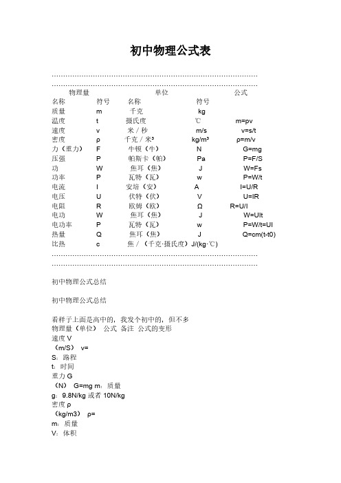 2018年中考初中物理公式表