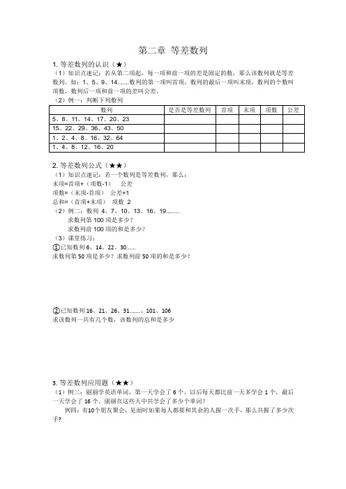 小学奥数等差数列精讲