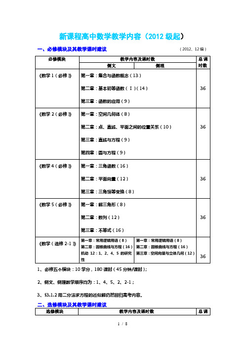 2012级起：新课程高中数学教学内容全部,完整版,首届高考2015年)